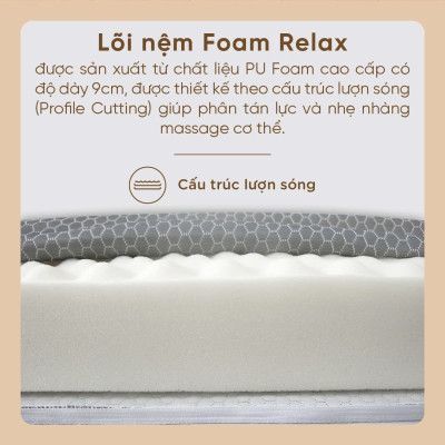 Nệm Foam Tatana Massage Relax, Cấu Trúc Lượn Sóng, Duy Trì Tư Thế Nằm Giảm Áp Lực Cơ Thể