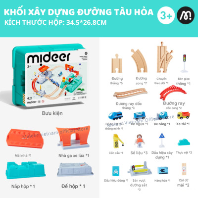 Mô hình lắp ráp đường ray tàu hỏa kèm âm thanh Mideer Mideer Train Track Building Blocks