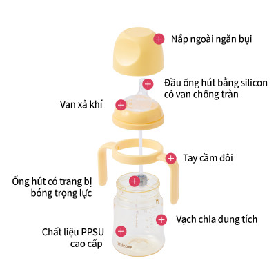Bình Tập Uống Nước Cho Bé LocknLock Ppsu Straw Cup HAP914 280ml, HAP915 350ml, Hàng Chính Hãng - JoyMall