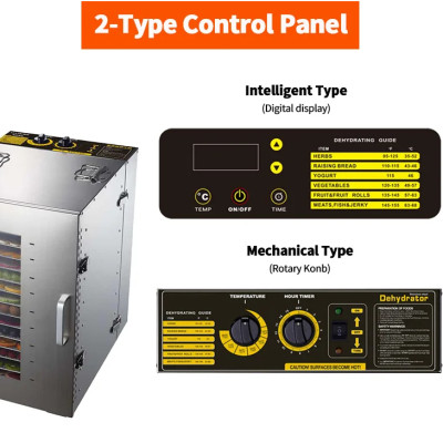 Máy sấy thực phẩm chuyên nghiệp dung tích 100 lít, 16 khay. Thương hiệu Mỹ cao cấp Septree ST-02 - HÀNG NHẬP KHẨU