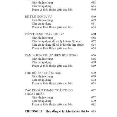 Pháp luật về hợp đồng