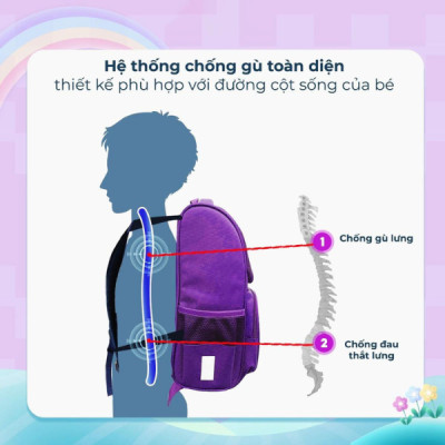 Ba Lô Chống Gù Cá Mập Siêu Nhẹ - Thiên Long BP-020 - Xanh Biển