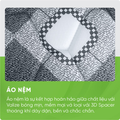 Nệm lò xo liên kết Tatana Liza-Độ cao 25cm-Bảo hành 6 năm