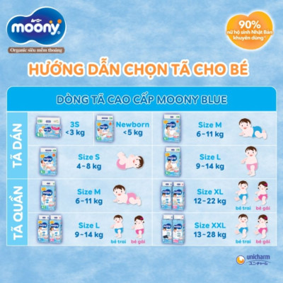 Combo 2 Gói Tã Dán Cao Cấp Moony Nhật Bản L54 (54 Miếng )