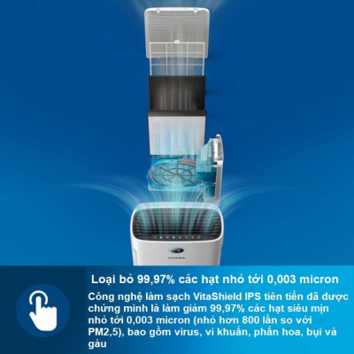 Máy lọc không khí 2 trong 1 Philips Series 3000 AC2726/00 kèm chức năng tạo độ ẩm- hàng nhập khẩu 