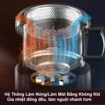 Máy rang hạt cà phê công nghệ gia nhiệt không khí chuyên nghiệp thương hiệu Cafemasy CCR-305 - Hàng Nhập Khẩu