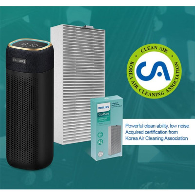 Tấm lọc, màng lọc Philips SNF130 dùng cho máy lọc không khí Philips S7601- Hàng chính hãng 