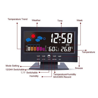 Đồng Hồ LED Để Bàn Báo Thức Cảm Biến Âm Thanh, Màn Hình LCD Có Báo Nhiệt Độ & Lịch Siêu Tiện Lợi – Đẹp, Độc, Dễ Dùng