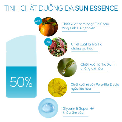 Bộ sữa chống nắng dưỡng da kiềm dầu bảo vệ hoàn hảo SPF50+ PA++++ 60ml và Serum dưỡng da và phục hồi da sau nắng 180ml Anessa