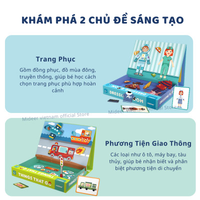 Xếp Hình Nam Châm Mideer Magenetic Game, Bộ đồ Chơi Tư Duy Trí Tuệ Cho Bé 2 3 4 5 Tuổi