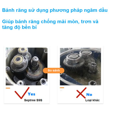 Máy ép dầu ăn thực vật chuyên nghiệp Nóng và Lạnh thương hiệu Mỹ Septree S8 - Công suất 1450W - Hàng nhập khẩu