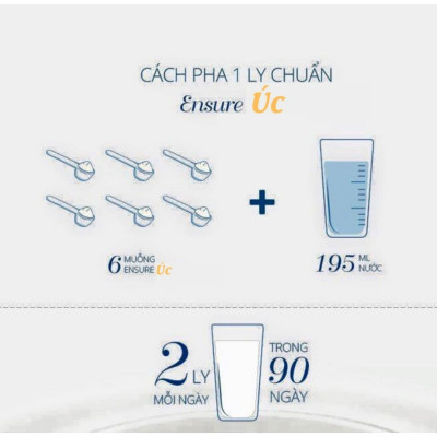 Sữa Ensure Úc cho người già, gầy yếu, suy dinh dưỡng, người sau phẫu thuật, giúp hồi phục sức khỏe 850gr/lon