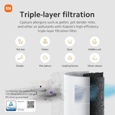 Lõi Lọc Không Khí Xiaomi Smart Air Purifier 4 Compact Filter - Hàng Chính Hãng