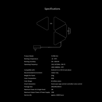 Yeelight Smart Light Panels Starter Kit 6P - Đèn LED RGB lắp ghép cao cấp thông minh - Hàng Chính Hãng