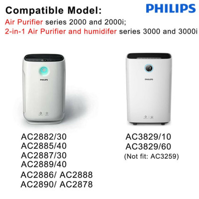  Chia sẻ:     Tấm lọc, màng lọc không khí Philips FY2428- hàng nhập khẩu 