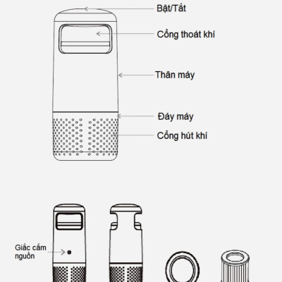 Máy Lọc Không Khí Dùng Trong Xe Hơi, Ô tô KUCHEN Đức -  KU K5B - Hàng Chính Hãng