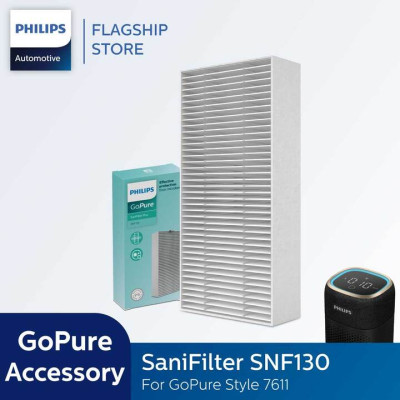 Tấm lọc, màng lọc Philips SNF130 dùng cho máy lọc không khí Philips S7601- Hàng chính hãng 