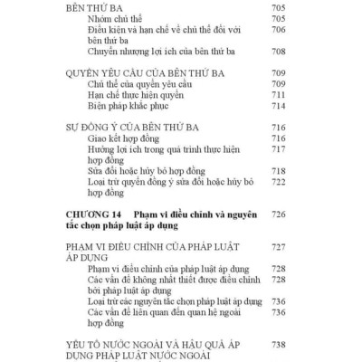 Pháp luật về hợp đồng