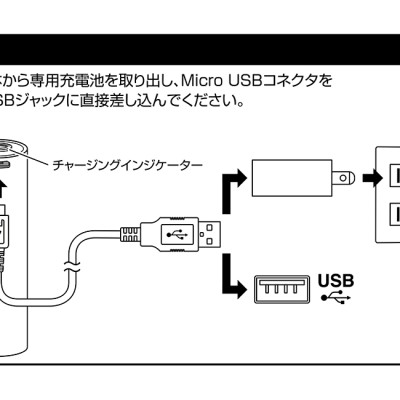 Đèn pin lặn  cầm tay hàng nhập khẩu chính hãng Gentos GF-116RG nhỏ gọn có độ sáng cao đến 1200lumen cùng khả năng chống nước IP66 và IP68 với độ sâu 100m và có thể sử dụng Pin sạc lithium-ion chuyên dụng 3.7V hoặc Pin kiềm AAA