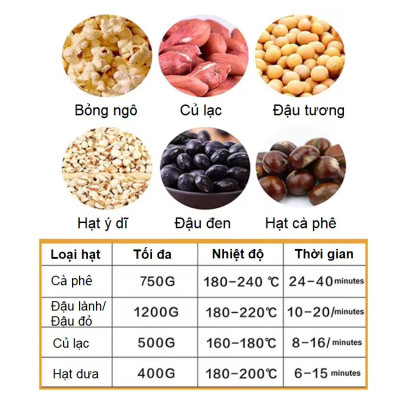 Máy rang hạt các loại hạt tự động, thương hiệu Mỹ cao cấp Cafemasy SCR-300. HÀNG CHÍNH HÃNG