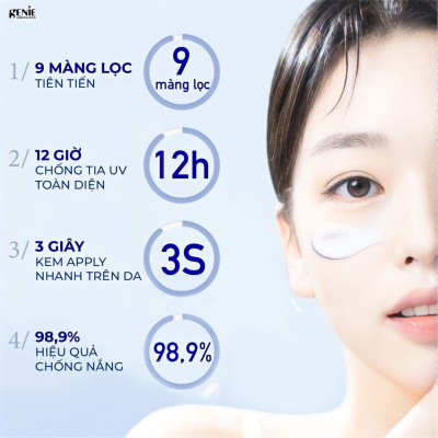 Kem chống nắng phổ rộng đa chức năng Dr Sunmilk Premium Genie SPF 50 PA+++ 100ml