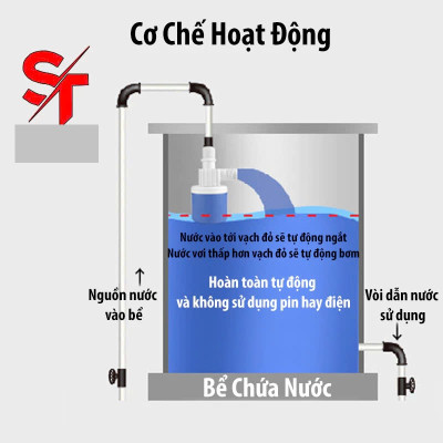 Phao Chống Tràn Tự Động Cao Cấp – Ngắt Nước Chính Xác, Độ Bền Vượt Trội