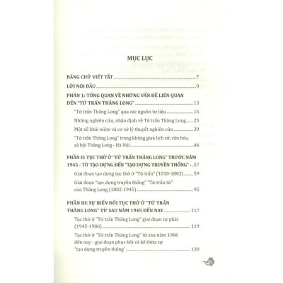 Tứ Trấn Thăng Long Hà Nội