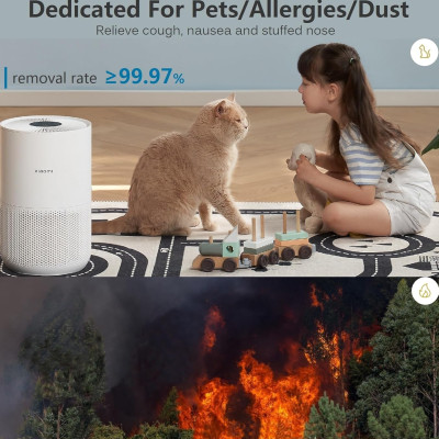 Lõi Lọc Không Khí Xiaomi Smart Air Purifier 4 Compact Filter - Hàng Chính Hãng