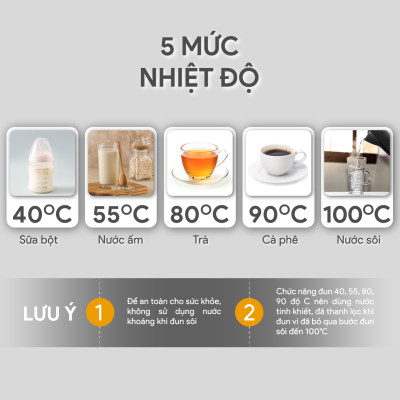 Ấm Đun Nước Siêu Tốc 2 Lớp BlueStone KTB-3466 (1.5 Lít - 1850-2200W ) - Nút cảm ứng - Đèn LED hiển thị nhiệt độ - Bảo hành 2 năm - Hàng chính hãng