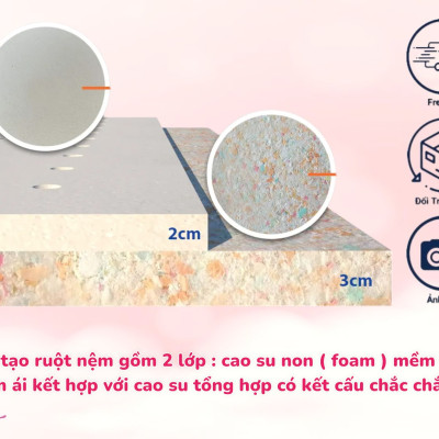 Nệm Cao Su Trải Sàn 3 Lớp Eron Êm Ái Và Thoáng Mát Dày 5cm Đủ Size Giao Màu Ngẫu Nhiên - Tặng Kèm Drap Nệm