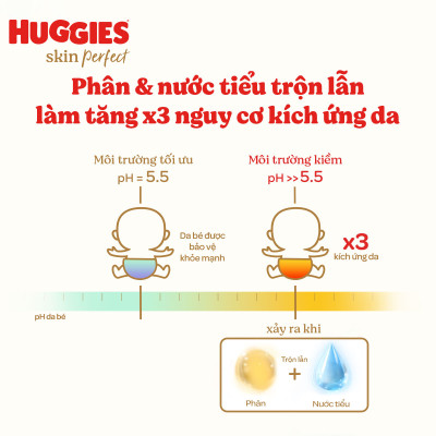 Tã/bỉm dán sơ sinh Huggies Skin Perfect S 29 miếng với 2 vùng thấm giảm kích ứng da
