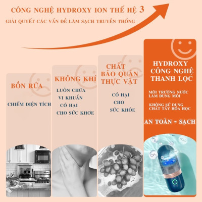 Máy khử trùng, tiệt trùng loại bỏ vi khuẩn và thuốc trừ sâu, Máy khử trùng nano hoa quả thực phẩm an toàn cho gia đình -  Hàng chính hãng MINIIN 