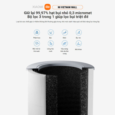 Máy Lọc Không Khí Xiaomi Smart Air Purifier 4 Compact EU – Hàng Chính Hãng