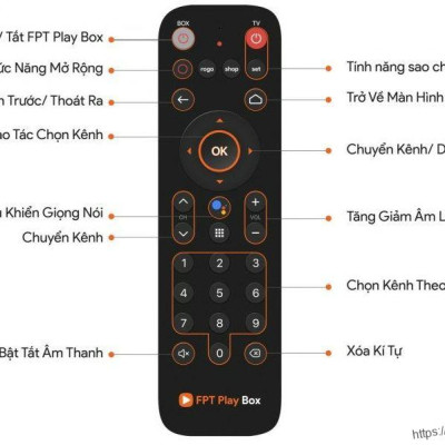 Remote Bluetooth FPT Box - Điều Khiển Tìm Kiếm Bằng Giọng Nói - Hàng Chính Hãng