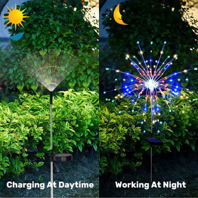 Đèn LED Hoa Năng Lượng Mặt Trời – Trang Trí Sân Vườn, Ban Công, Quán Cafe & Giáng Sinh Lung Linh