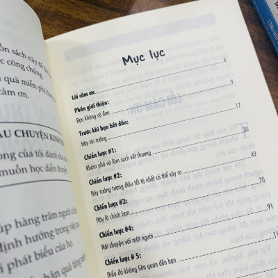 Nghệ Thuật Nói Trước Công Chúng