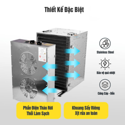 Máy sấy thực phẩm chuyên nghiệp dung tích 100 lít, 16 khay. Thương hiệu Mỹ cao cấp Septree ST-02 - HÀNG NHẬP KHẨU