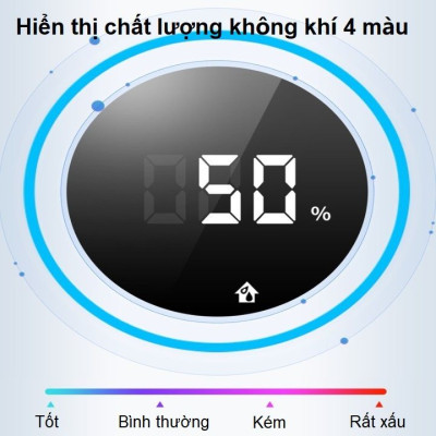 Máy lọc không khí 2 trong 1 Philips Series 3000 AC2726/00 kèm chức năng tạo độ ẩm- hàng nhập khẩu 