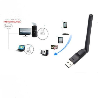 USB WIFI - Wireless Apdater IEEE802.11 b/g/n 150Mbps giúp máy tính bàn laptop có thể kết nối wifi không dây - miếng lót chuột