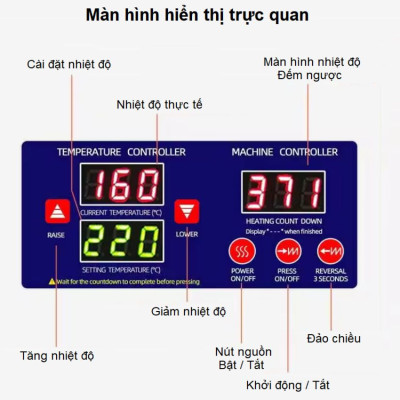 Máy ép dầu thực vật chuyên nghiệp thương hiệu Anh Quốc Aosida B03S cao cấp - Hàng nhập khẩu
