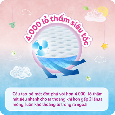 Tã dán Bobby Siêu thấm - khô thoáng size XS