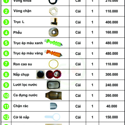 Linh kiện máy ép điện cỏ lúa mì Lexen - Vòng khoá - Hàng chính hãng