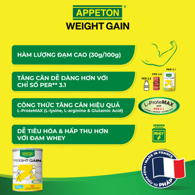 Thùng Sữa Appeton Weight Gain cho Người lớn hương Vanilla lon 900g - 6 Lon
