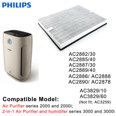  Chia sẻ:     Tấm lọc, màng lọc không khí Philips FY2428- hàng nhập khẩu 