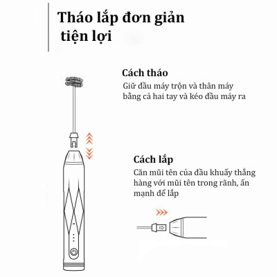 Máy đánh trứng, tạo bọt sữa cafe SOKANY thiết kế cầm tay cỡ nhỏ tiện dụng cho gia đình - SK201A - HÀNG CHÍNH HÃNG - DELIYA