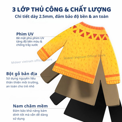 Xếp Hình Nam Châm Mideer Magenetic Game, Bộ đồ Chơi Tư Duy Trí Tuệ Cho Bé 2 3 4 5 Tuổi