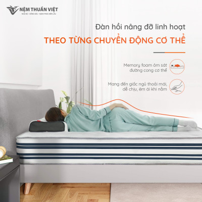 Nệm Lò Xo Thuần Việt Elite 22cm - Túi Lò Xo Độc Lập Giảm Tiếng Ồn, Gấp 3 Êm Ái & Thoáng Khí - Cuộn Hút Chân Không Tiện Lợi, Dễ Dàng Vận Chuyển