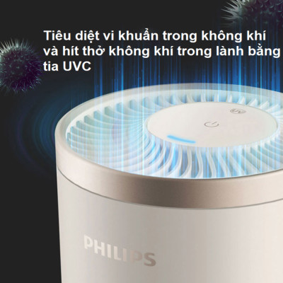 Máy khử mùi, lọc không khí ô tô dạng cốc Thương hiệu Hà Lan cao cấp Philips S3602, Công Suất 2W - Bảo Hành 24 Tháng (Hàng Nhập Khẩu)
