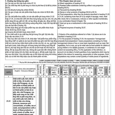 Thuế TAX 2021 - Biểu Thuế Xuất Khẩu - Nhập Khẩu Và Thuế GTGT Hàng Nhập Khẩu (Song Ngữ Anh - Việt)