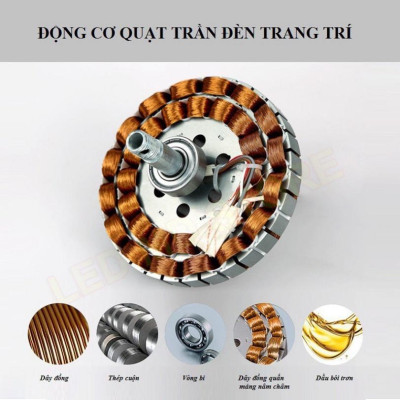 Quạt trần đèn dấu cánh, quạt trần trên nhà phòng khách, 3 cơ chế ánh sáng-điều khiể